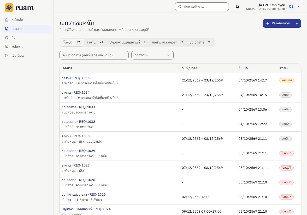 หน้าเอกสารของฉัน แสดงแท็บชนิดเอกสารพร้อมจำนวน และตารางคำขอพร้อมวันที่ ผู้ยื่น และสถานะ